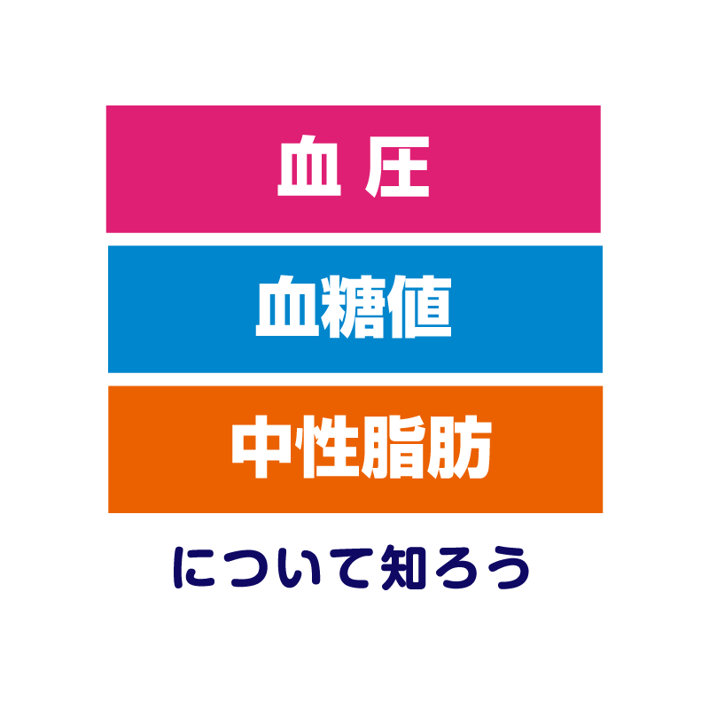 血圧・血糖値・中性脂肪について知ろう